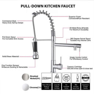 Sink Faucet