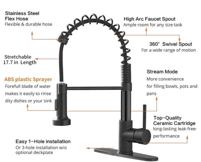 Kitchen Faucet With Sprayer