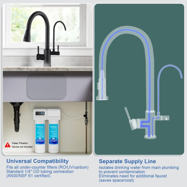 Tap Faucet Water Filter